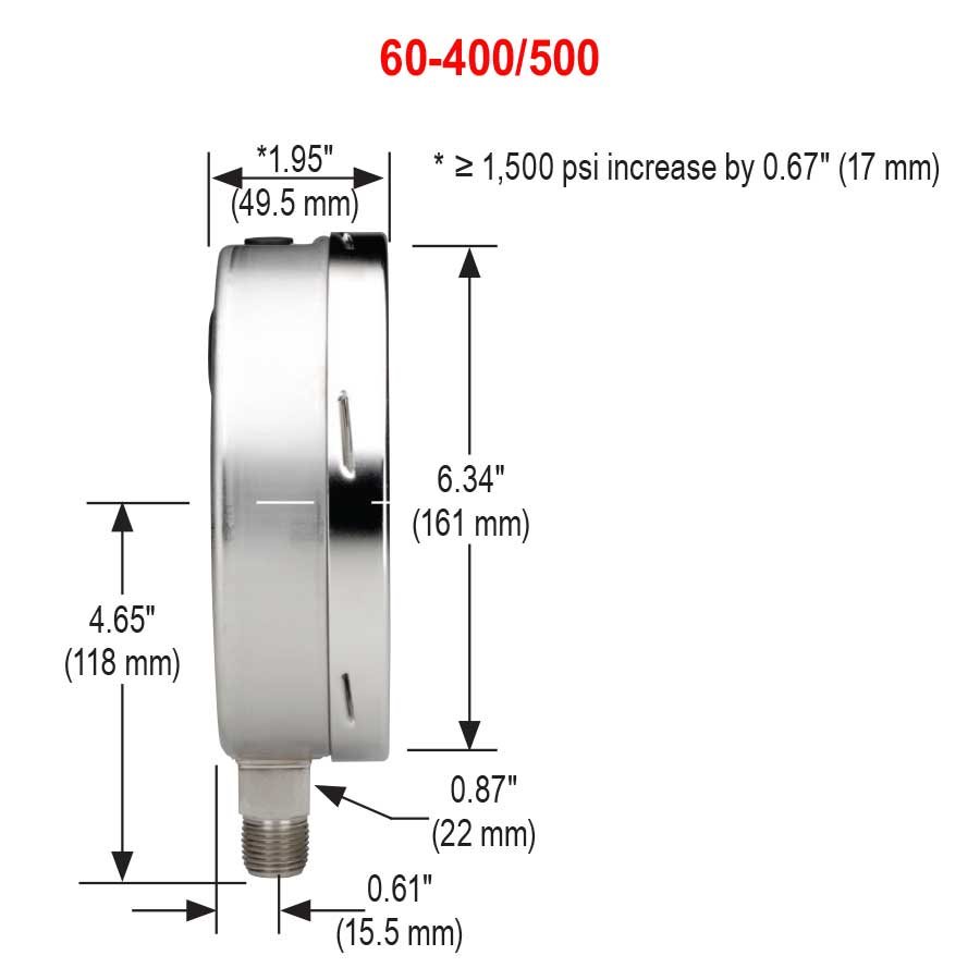 Psi Noshok Series All Stainless Steel Dry And Liquid Filled Pressure Gauges