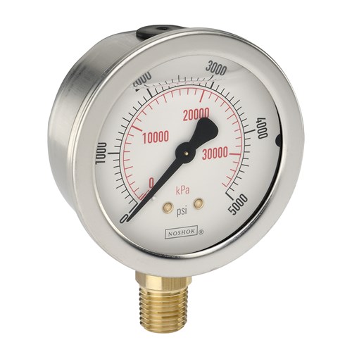 Stem mount gauge