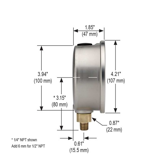 Stem mount gauge